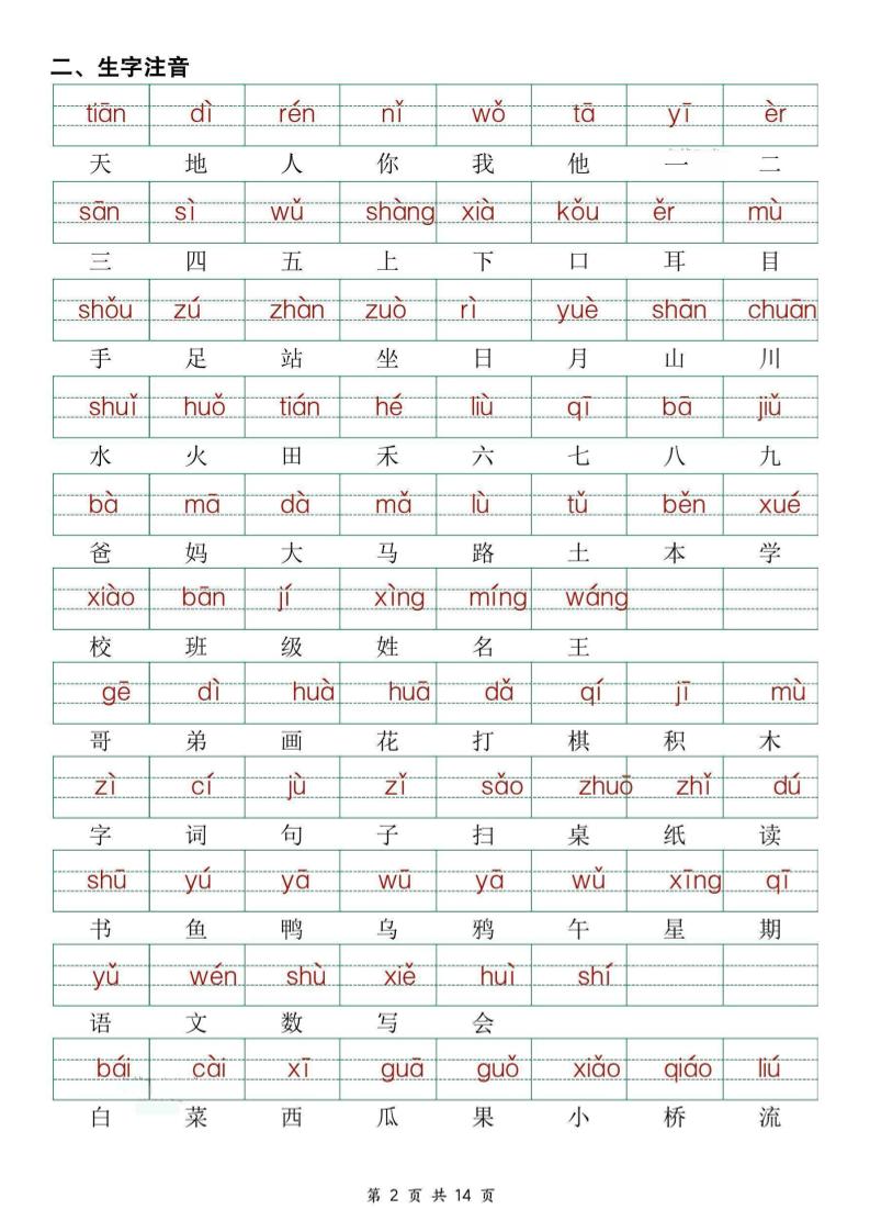 25新一年级上册语文期中复习考点通关练习（含答案14页）