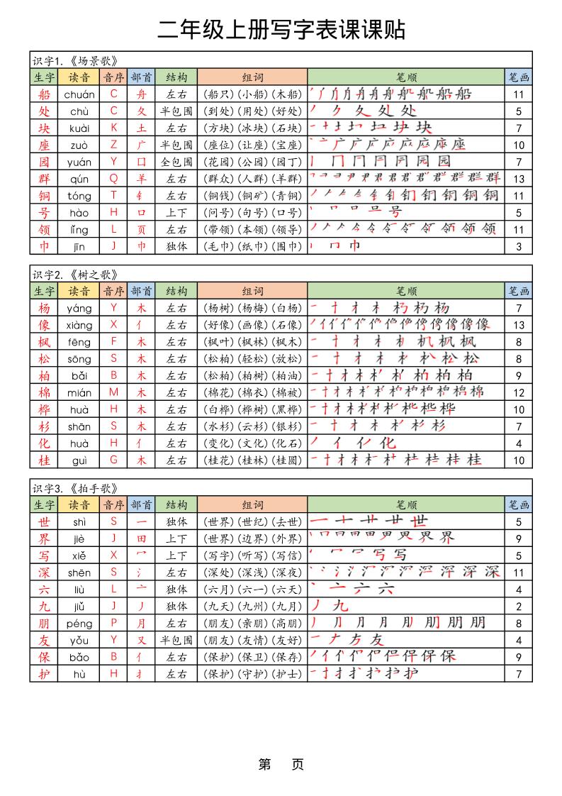 【25年秋】二年级上册语文生字课课贴