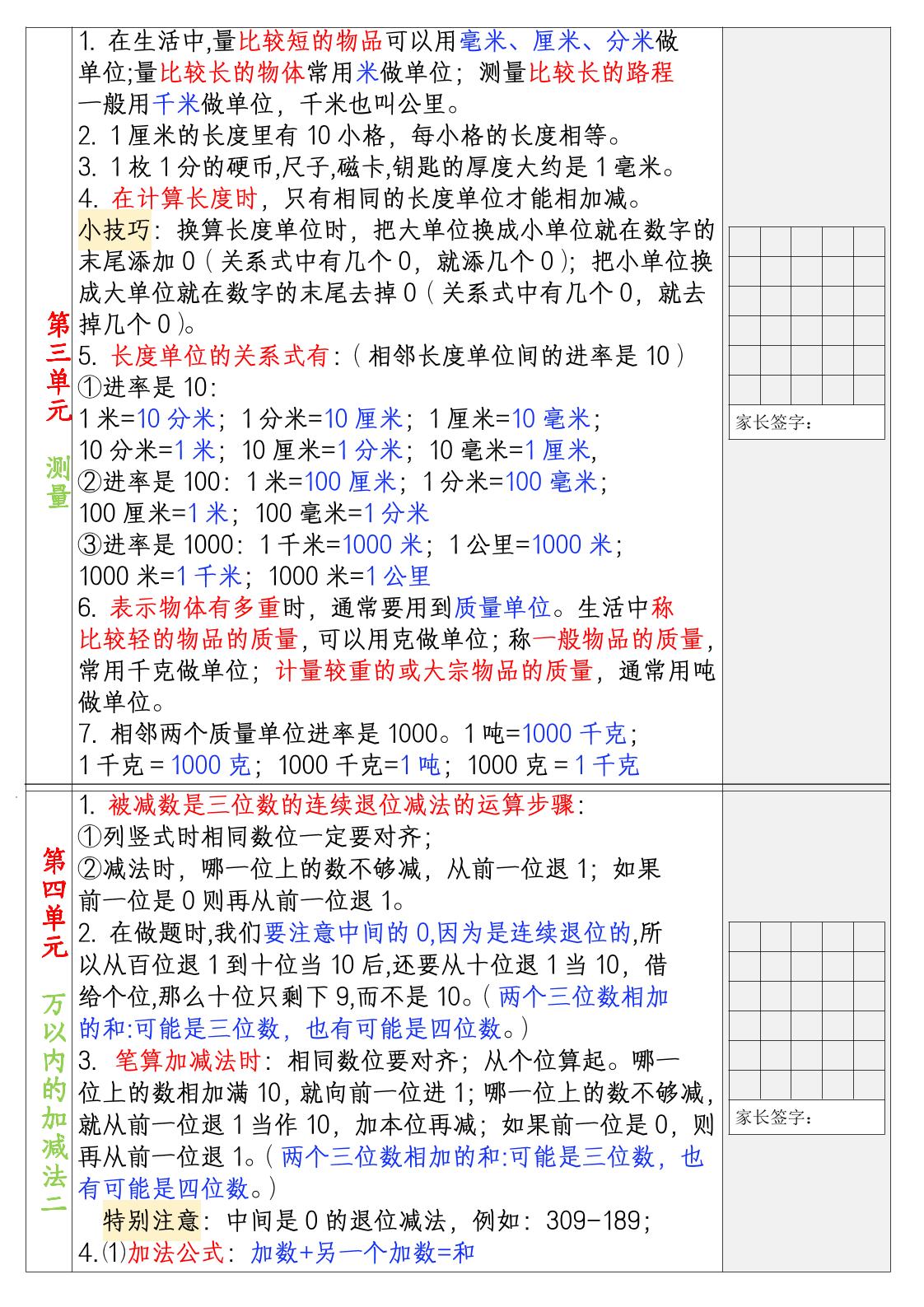 三年级上册暑假数学30天预习背诵表