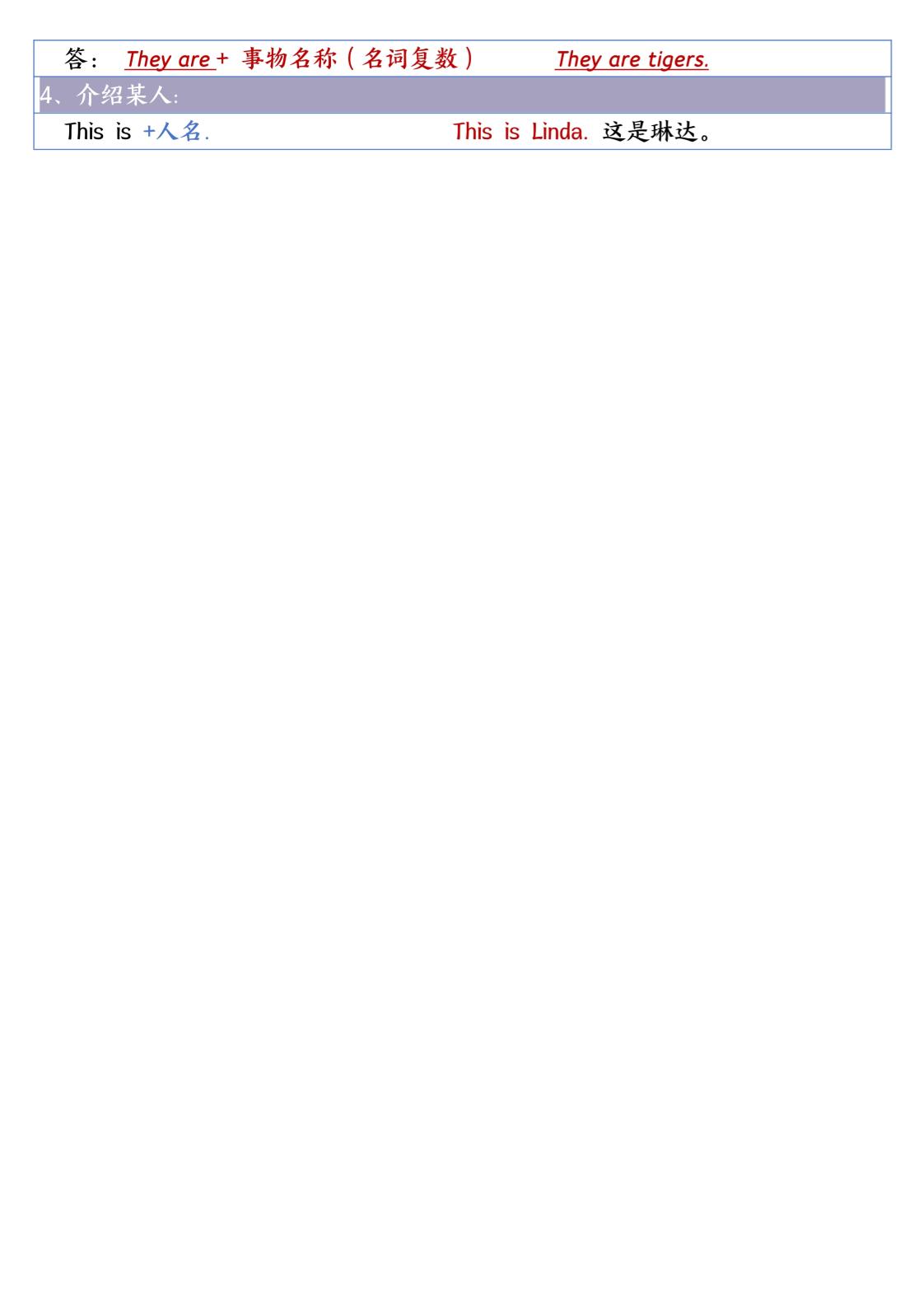 三年级下册英语外研期中知识清单1