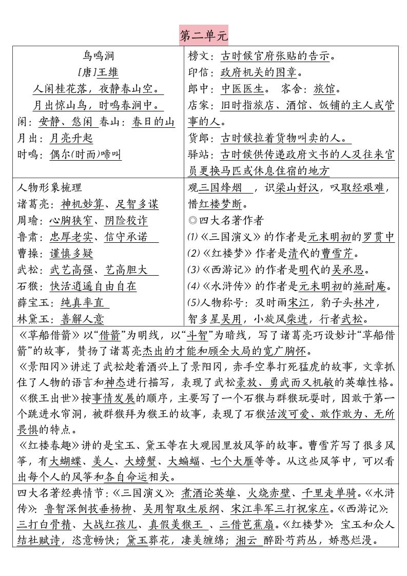 五年级下册语文期末复习每日晨读清单