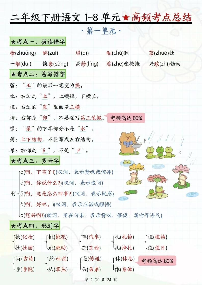 二年级下册语文1-8单元高频考点总结（24页）