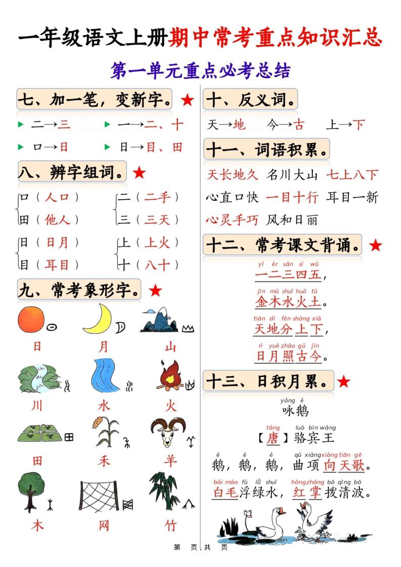 新一年级上册语文1-4单元期中常考重点知识汇总8页