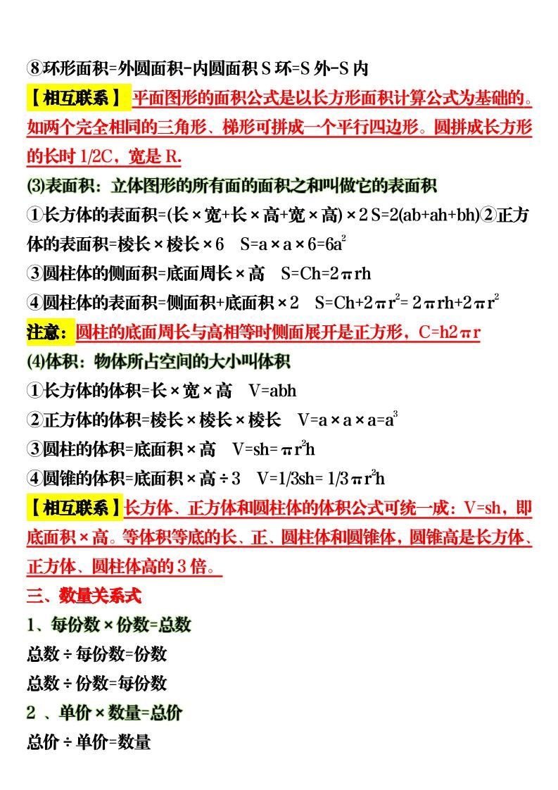 六年级上册数学重点公式和易错点6页