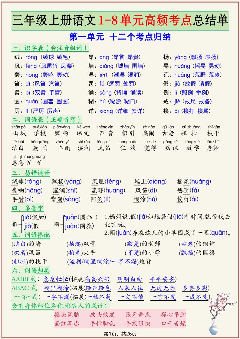 新三年级上册语文复习1-8单元高频考点总结单（26页）