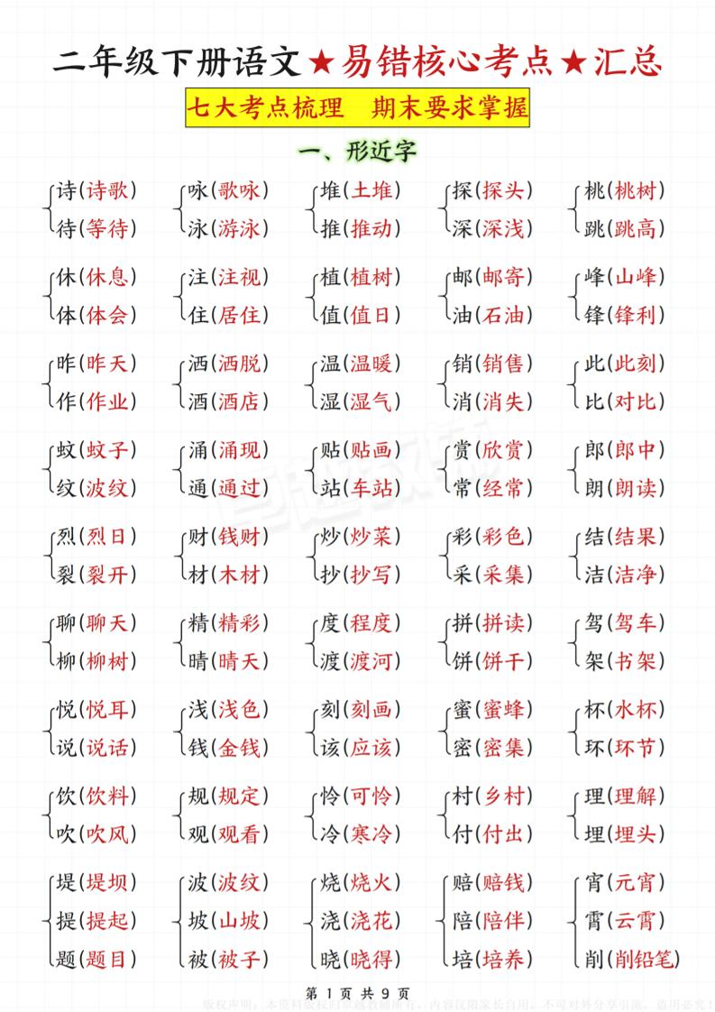 二年级下册语文易错核心考点汇总