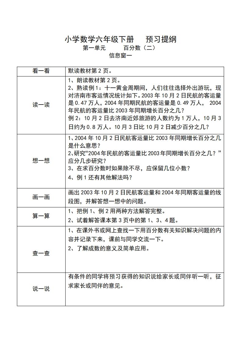 六年级下册人教版数学课前预习单