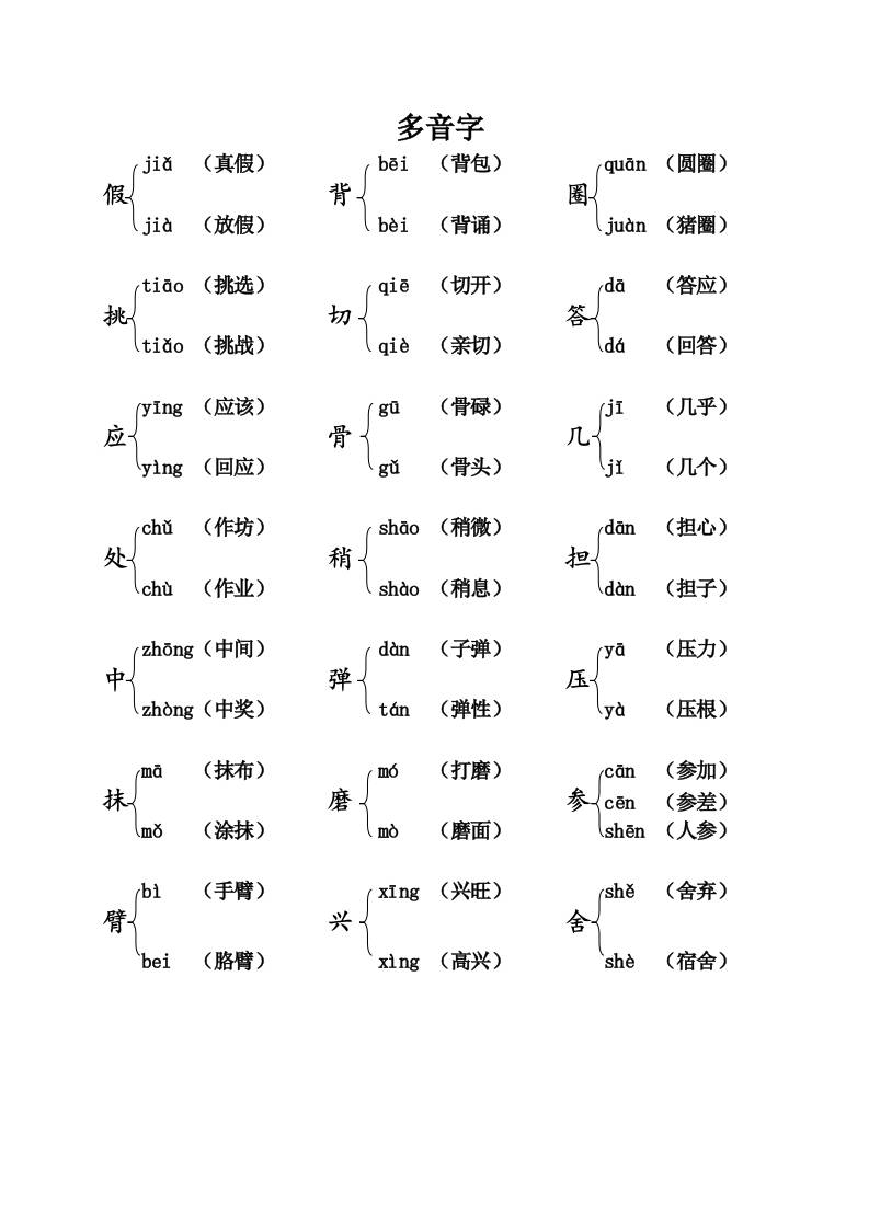 三年级上册语文-语文：课本内多音字汇总