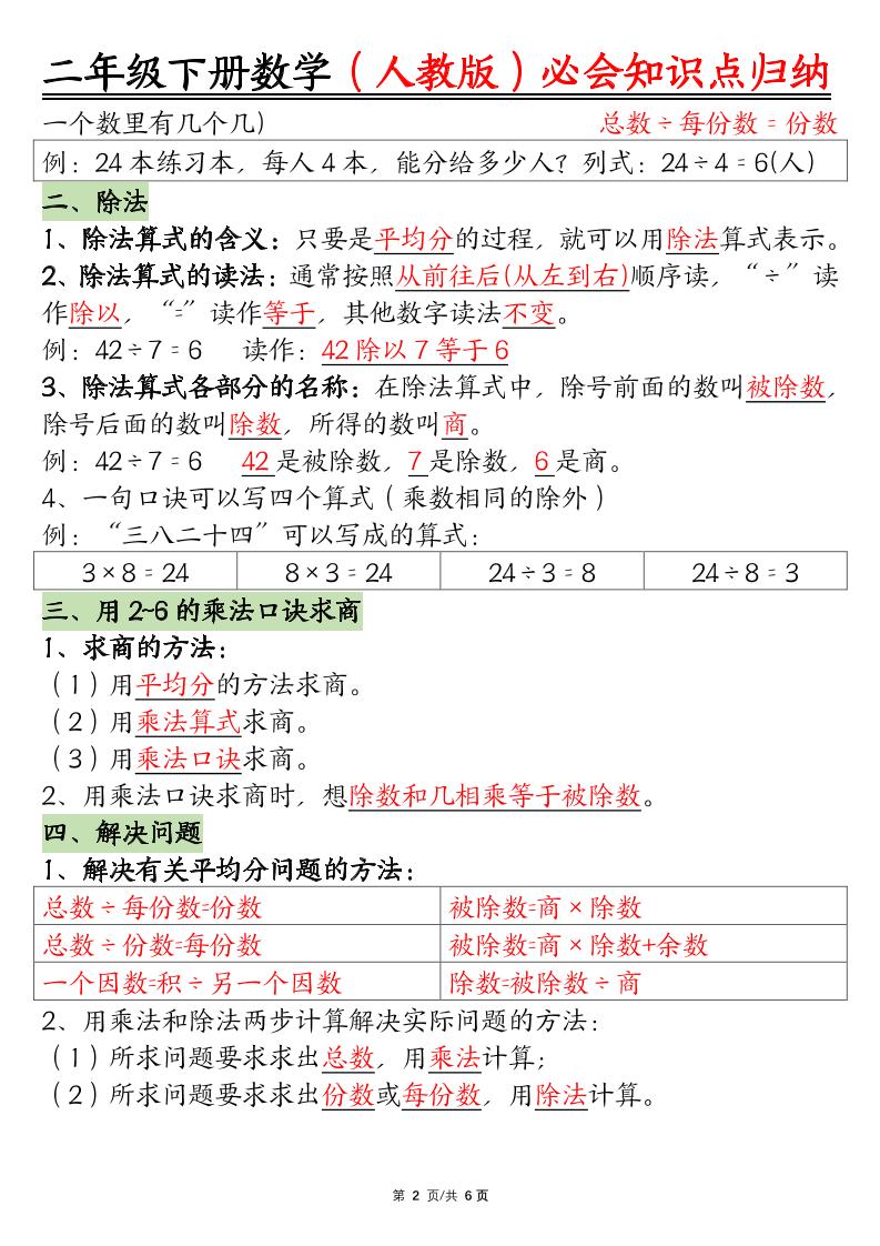 二年级下册数学【人教版】必会【知识点】归纳总结6页