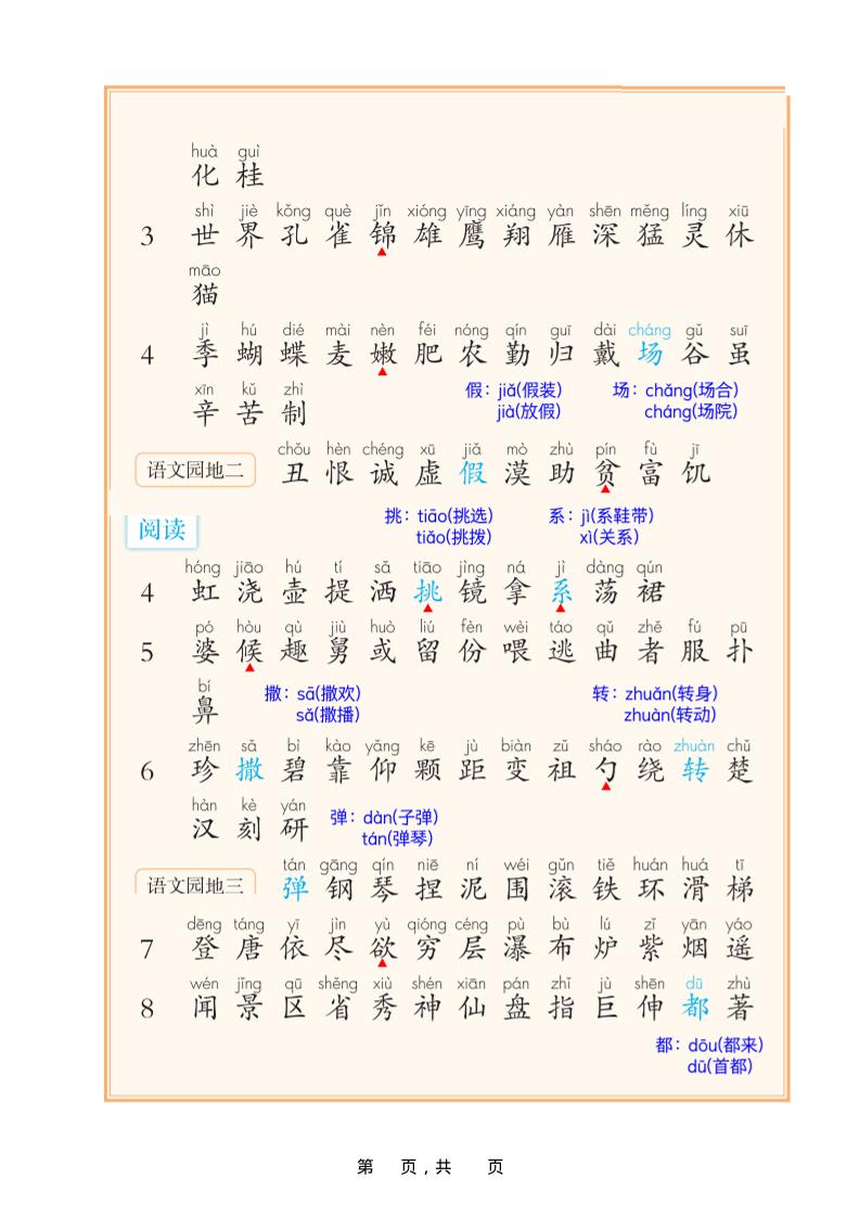 25新二年级上册语文课后三表注音版（11页）