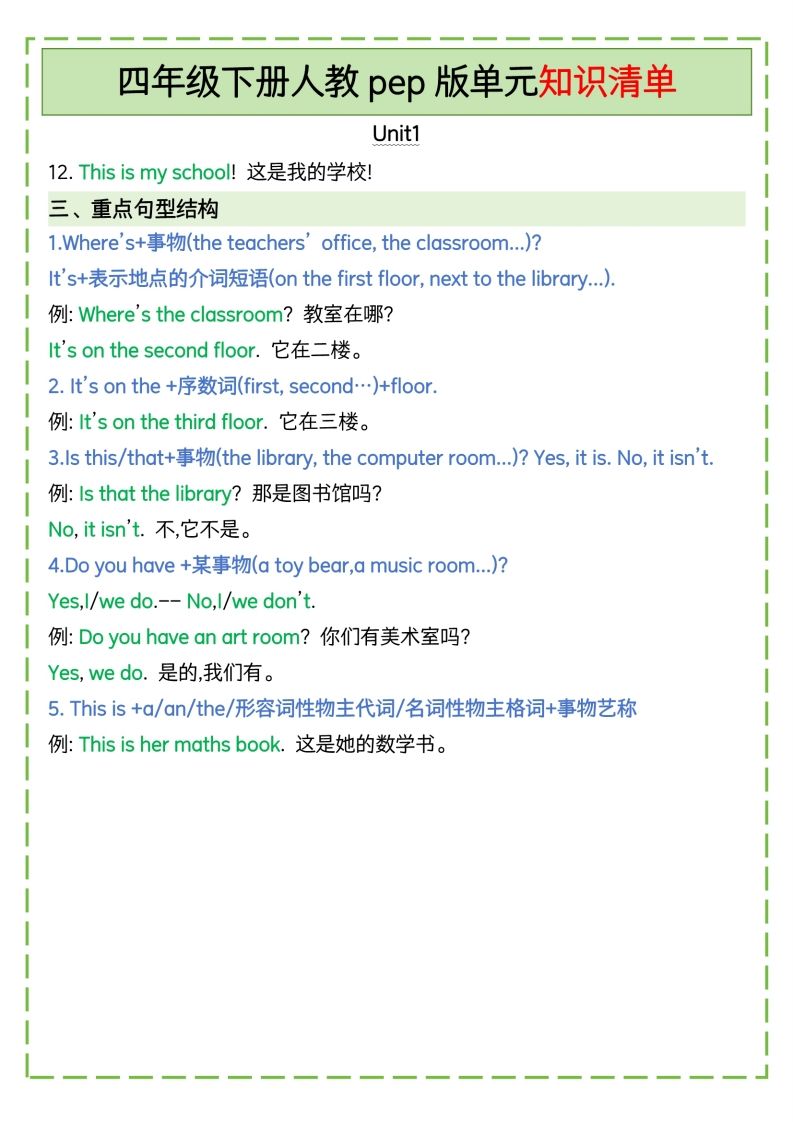 四年级下册英语人教pep版单元知识清单