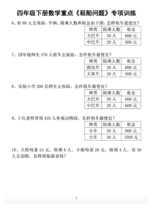 四年级下册数学人教版《租船问题》专项训练