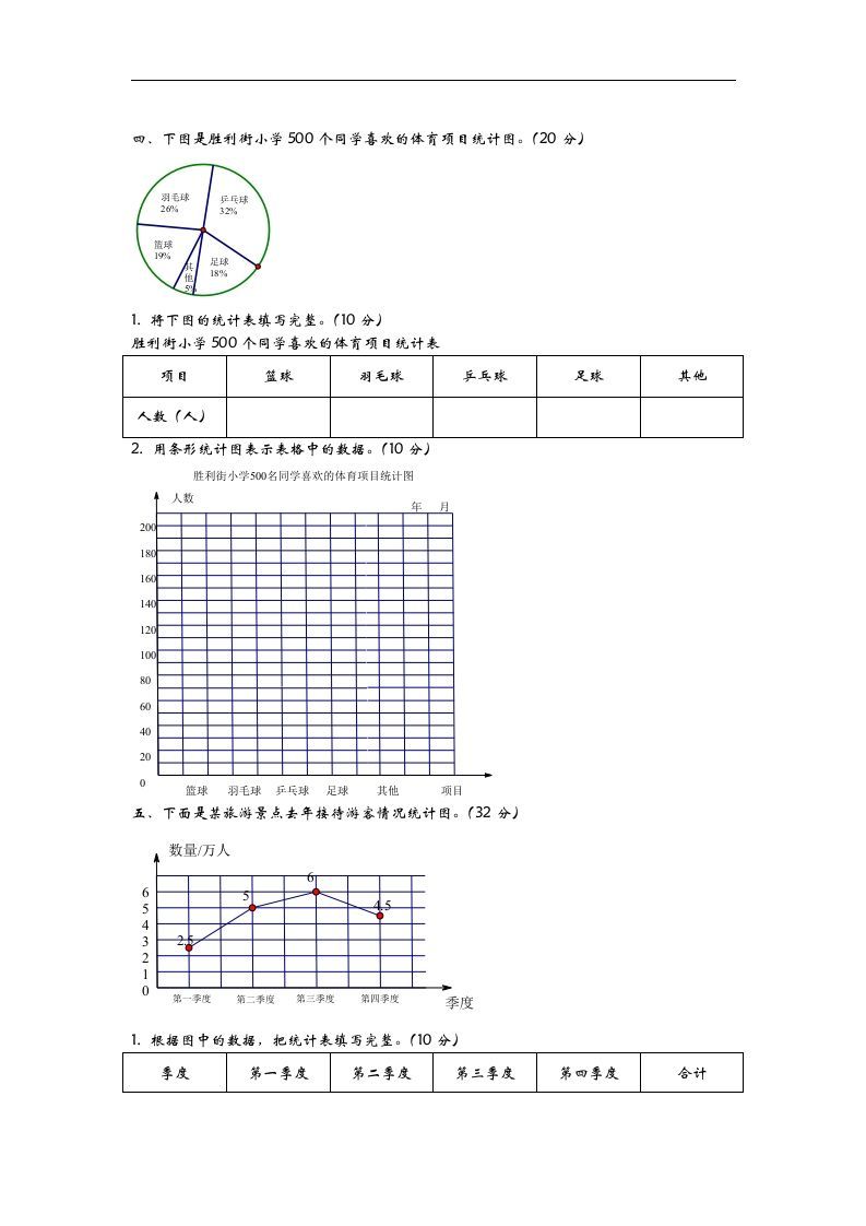 六年级下册青岛63版数学第五单元检测卷-1