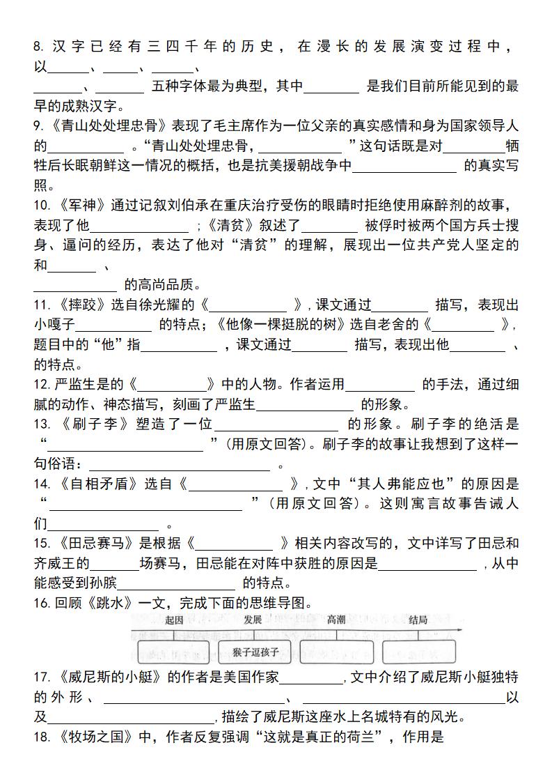 25学年五年级下册语文四大专项考点精（专题四：课文内容与积累运用）