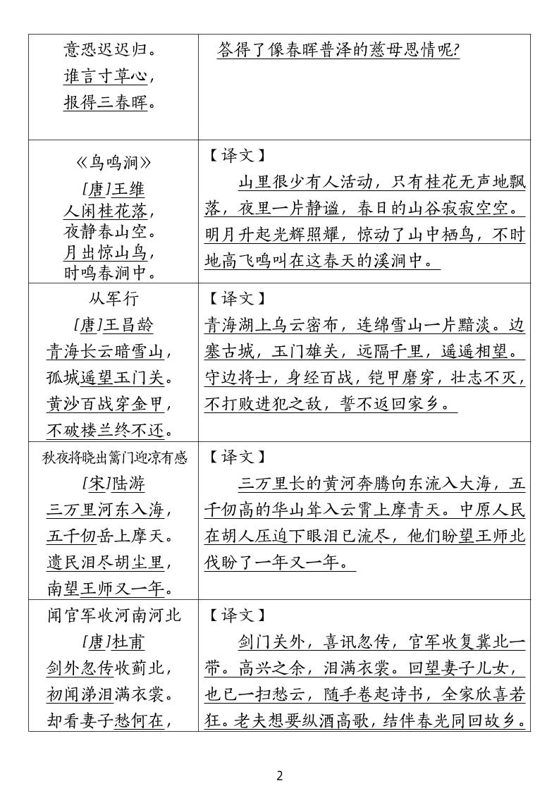 五年级下册语文期中高频考点总结