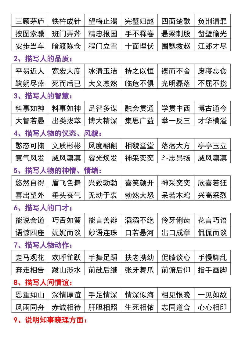 三年级上册语文期末重点知识点归纳