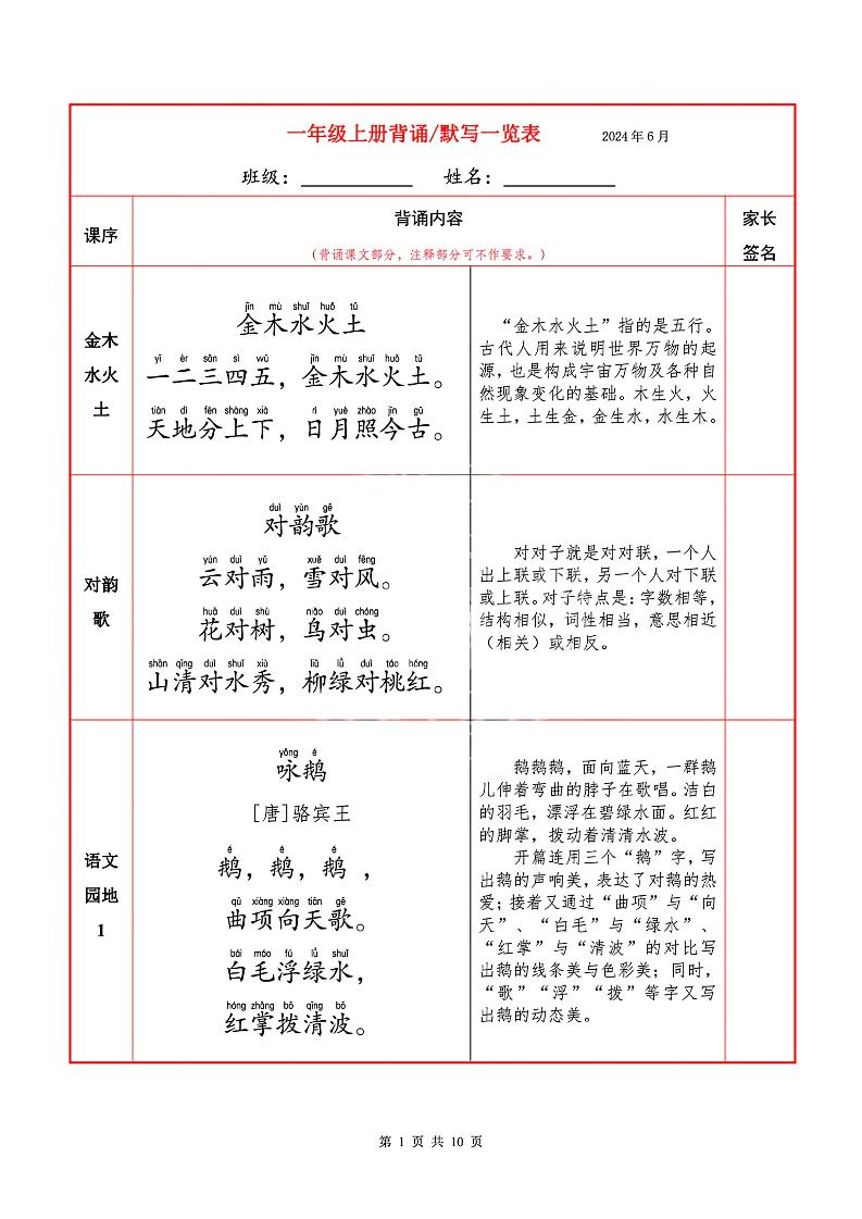 一年级上册语文必背内容+默写表