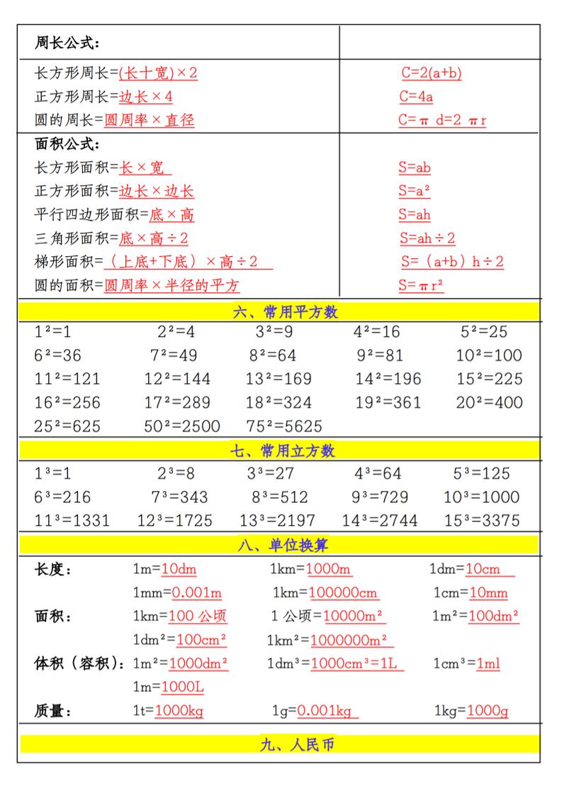 六年级上册数学必备公式