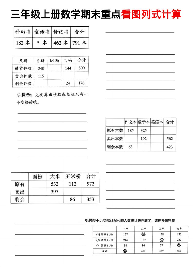 三年级上册数学看图列式