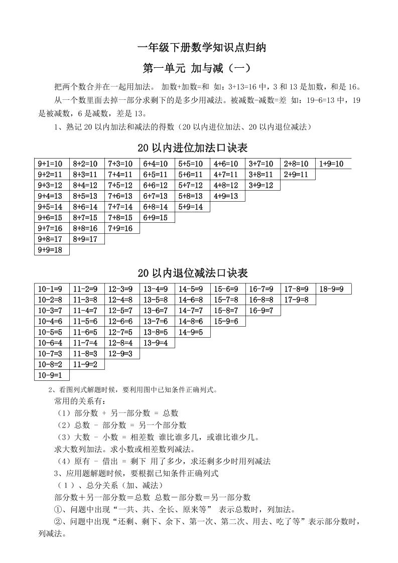 一年级下册新北师大版数学知识点