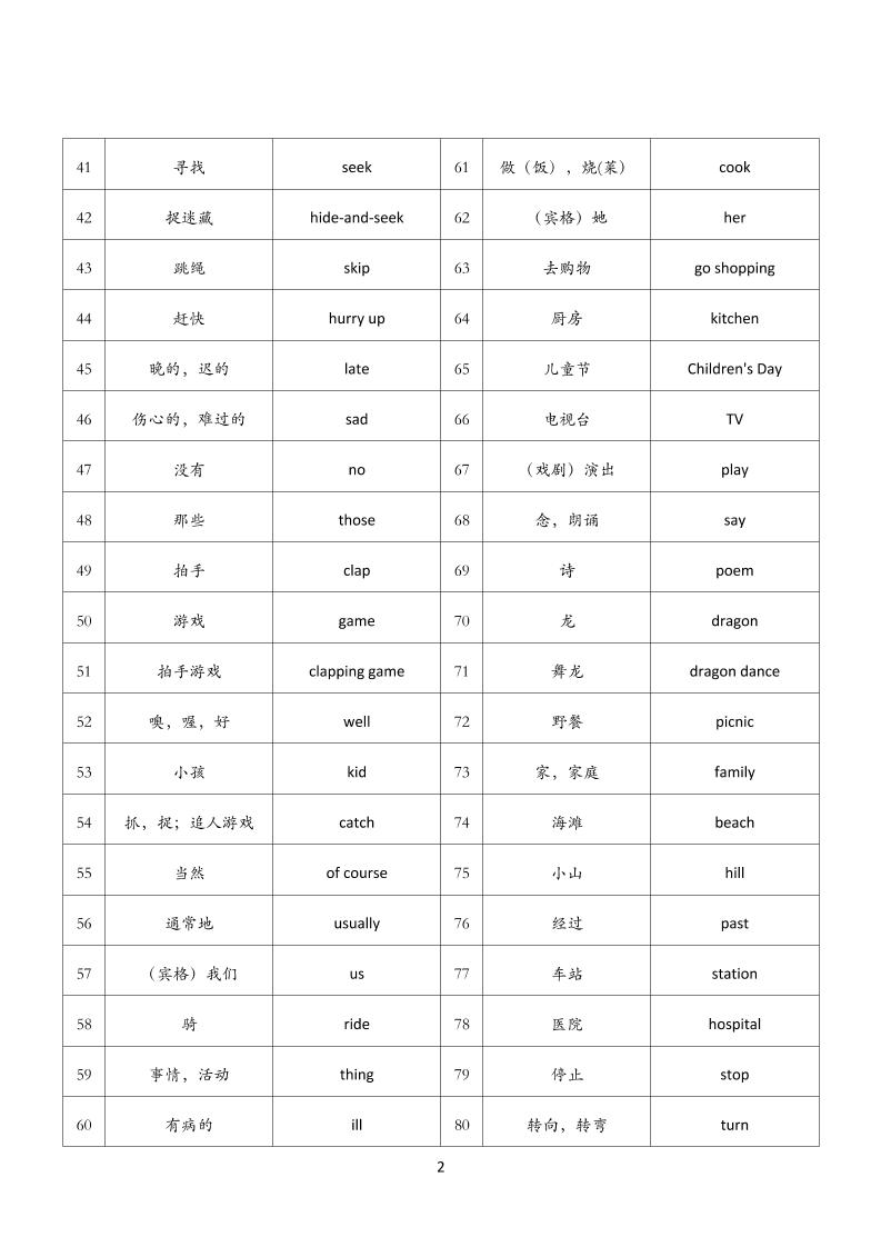 【背诵单】外研版一起二年级下册英语