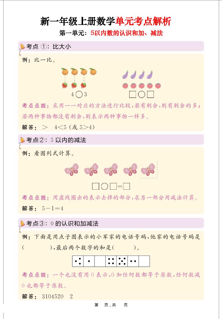 新一年级上册数学思维导图+单元考点解析（人教版10页）