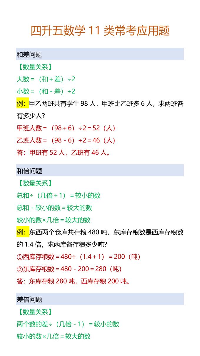 【2025秋新版】四升五数学11类常考应用题-五年级上册数学