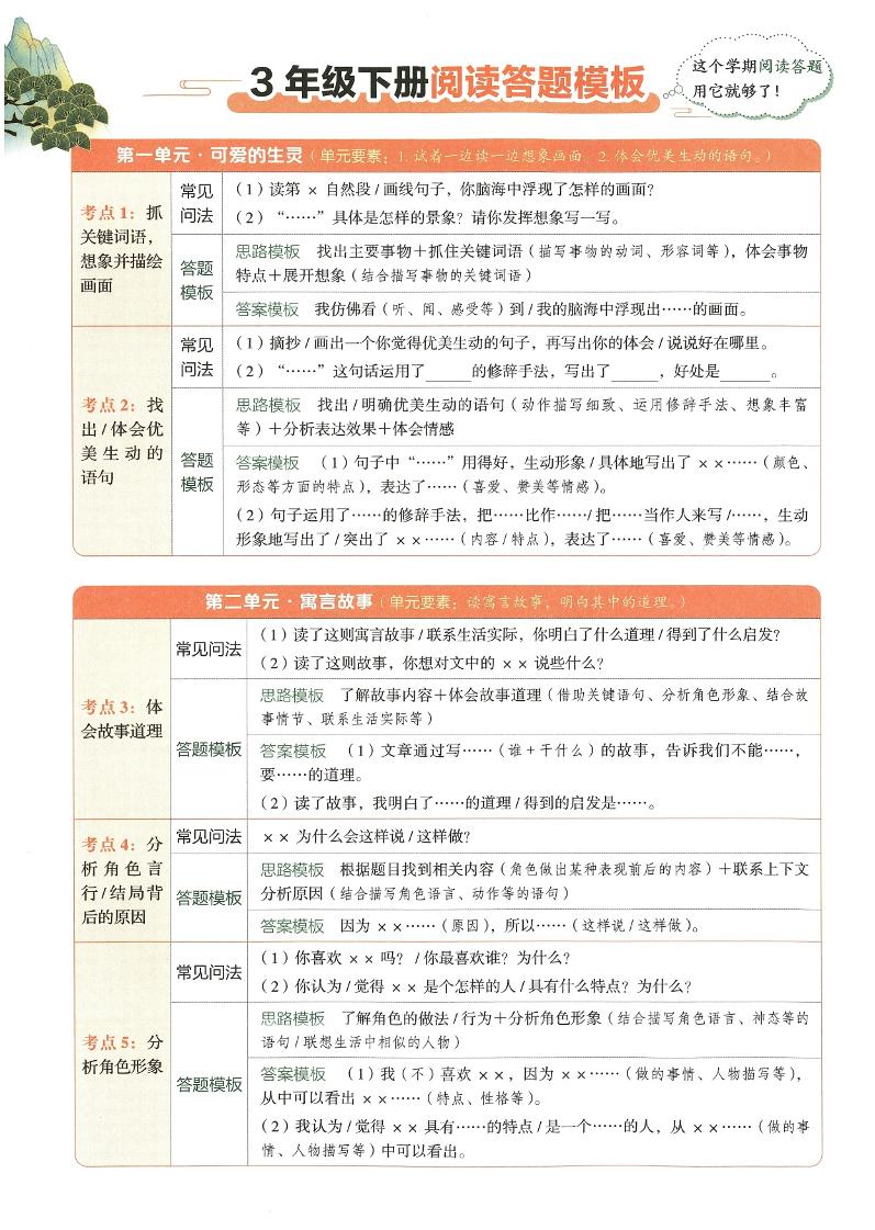 2025春三年级下册语文同步阅读答题模版