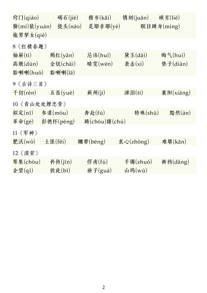 五年级下册语文期中复习八大专题