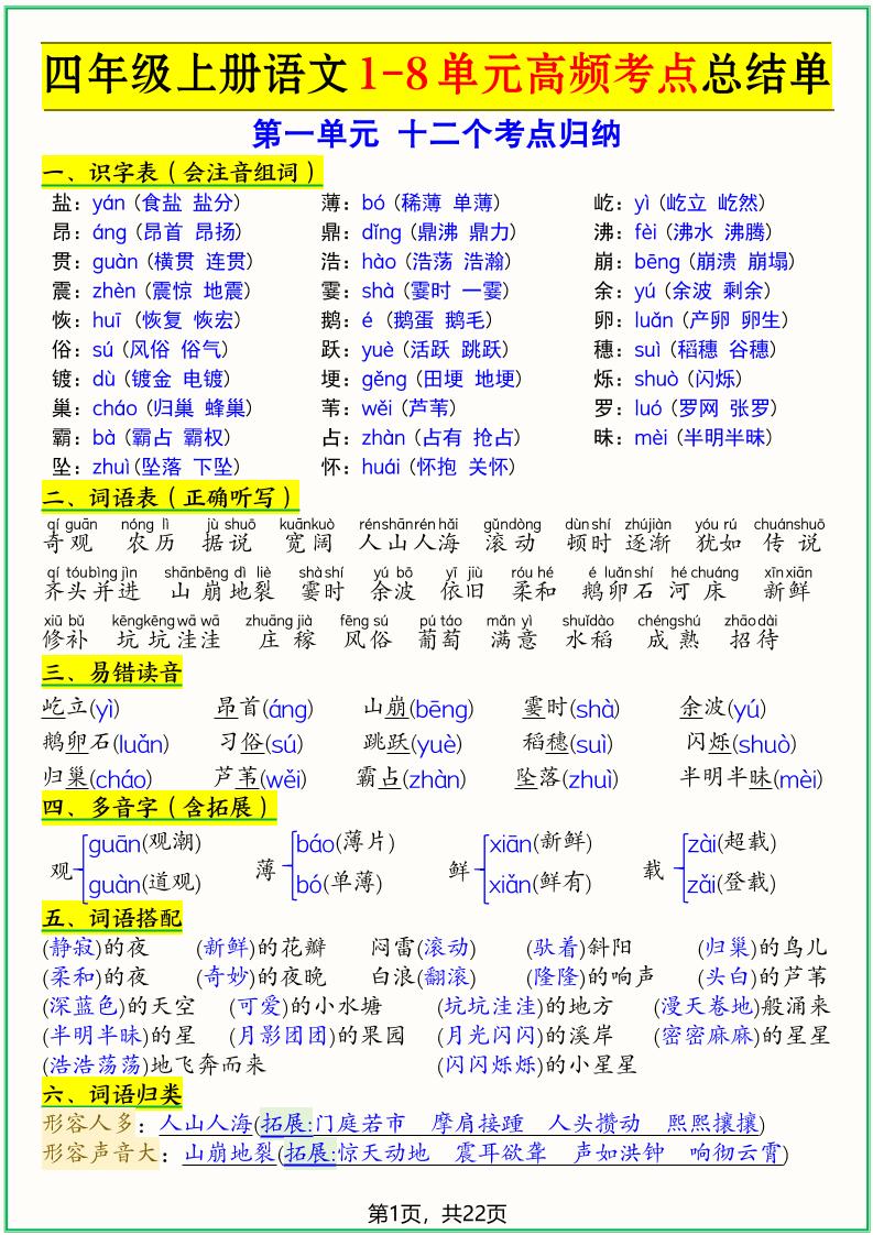 四年级上册语文1-8单元高频考点总结单（十二个考点归纳）22页