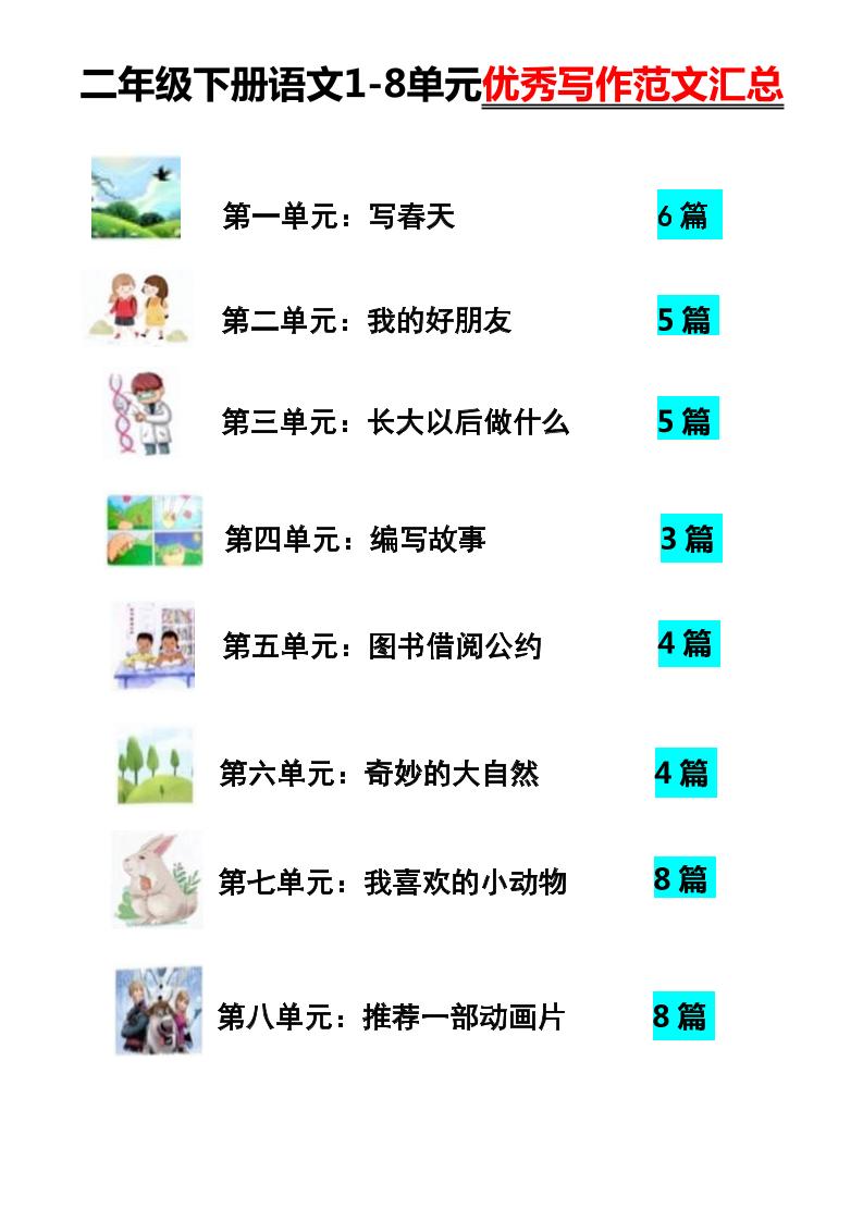 【作文】二年级下册语文1-8单元优秀写作范文汇总