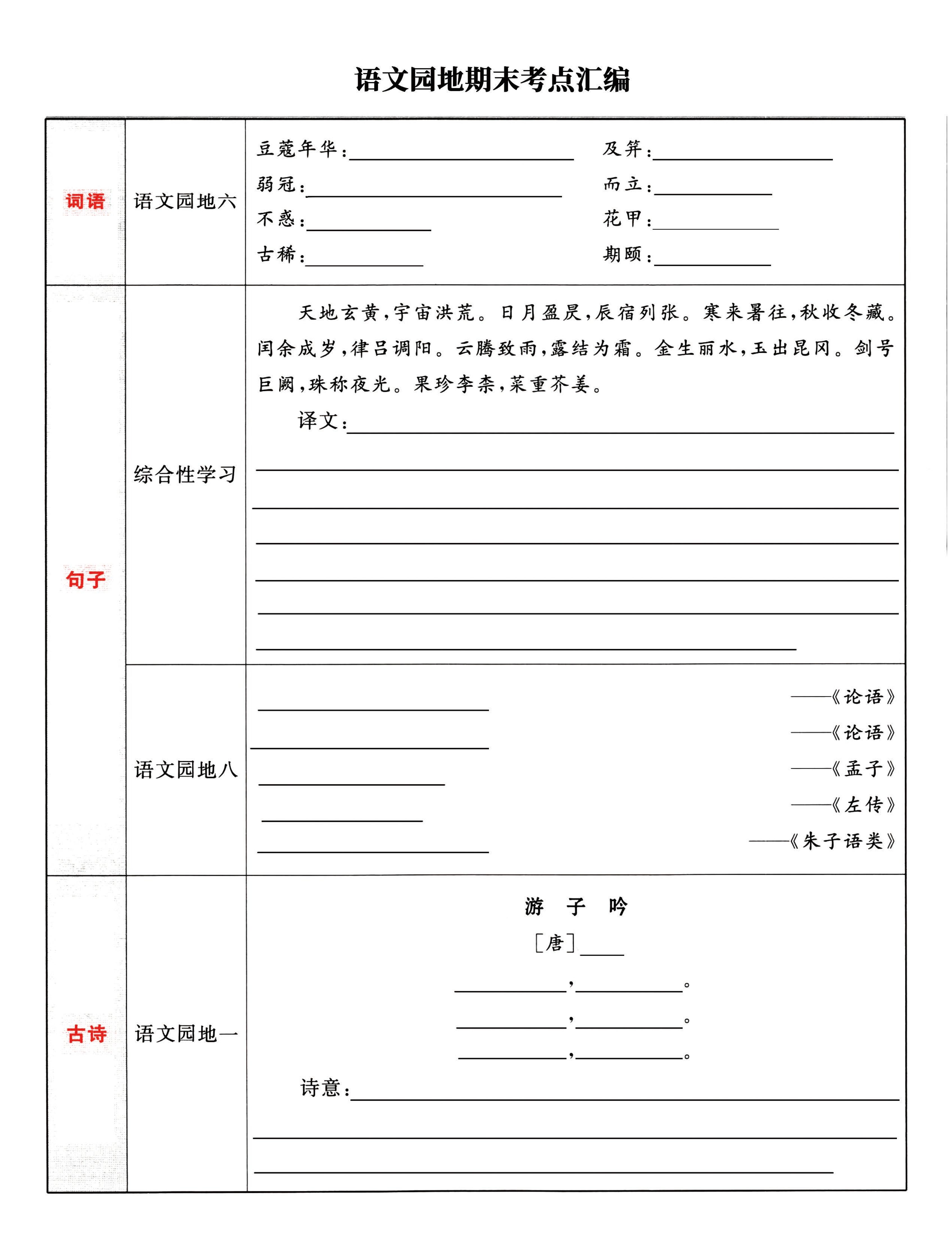 五年级下册语文《语文园地》期末考点汇编，附配套习题和默写集训