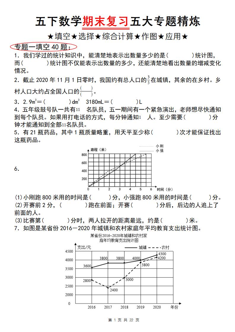五年级下册数学【期末复习五大专题精炼（专题一：填空）】