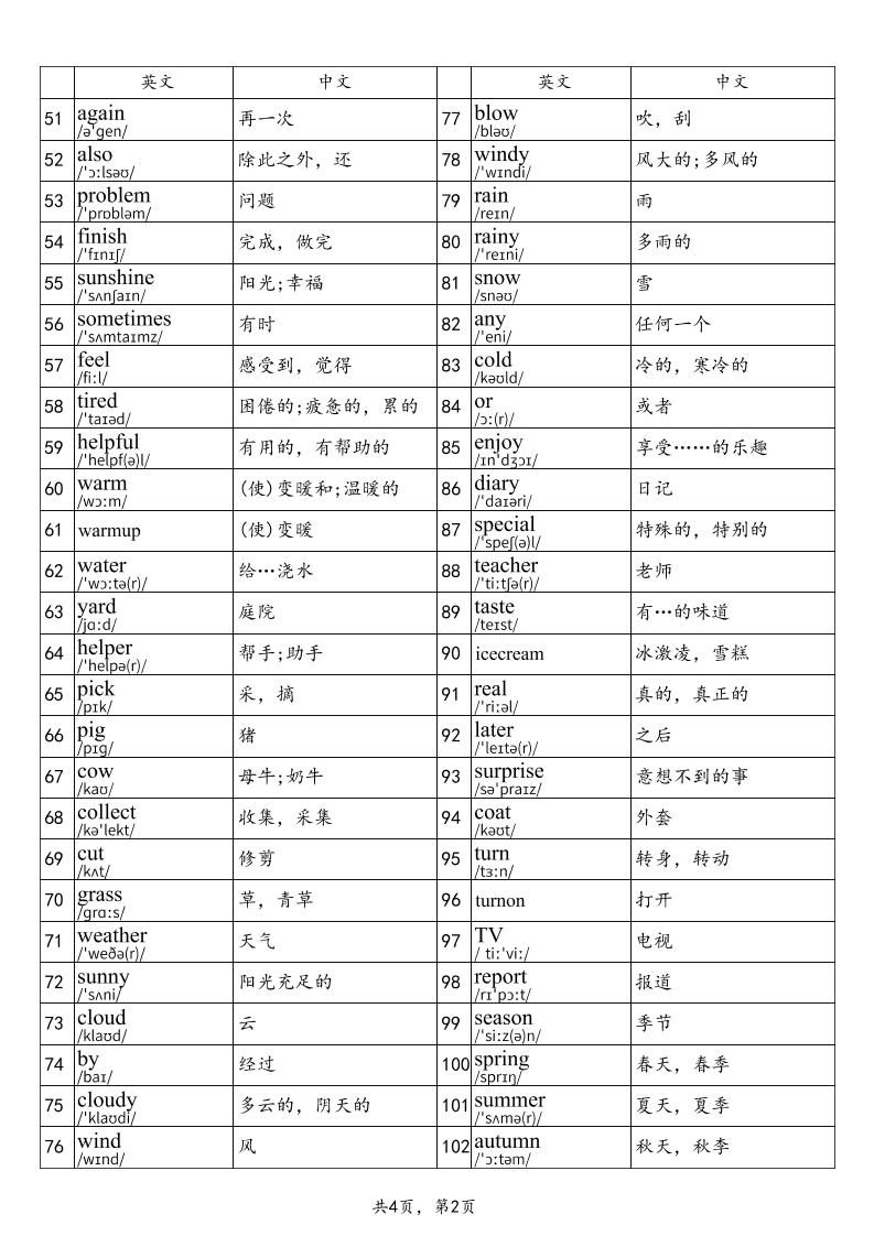 2025秋四年级上册英语外研版(三起)单词表