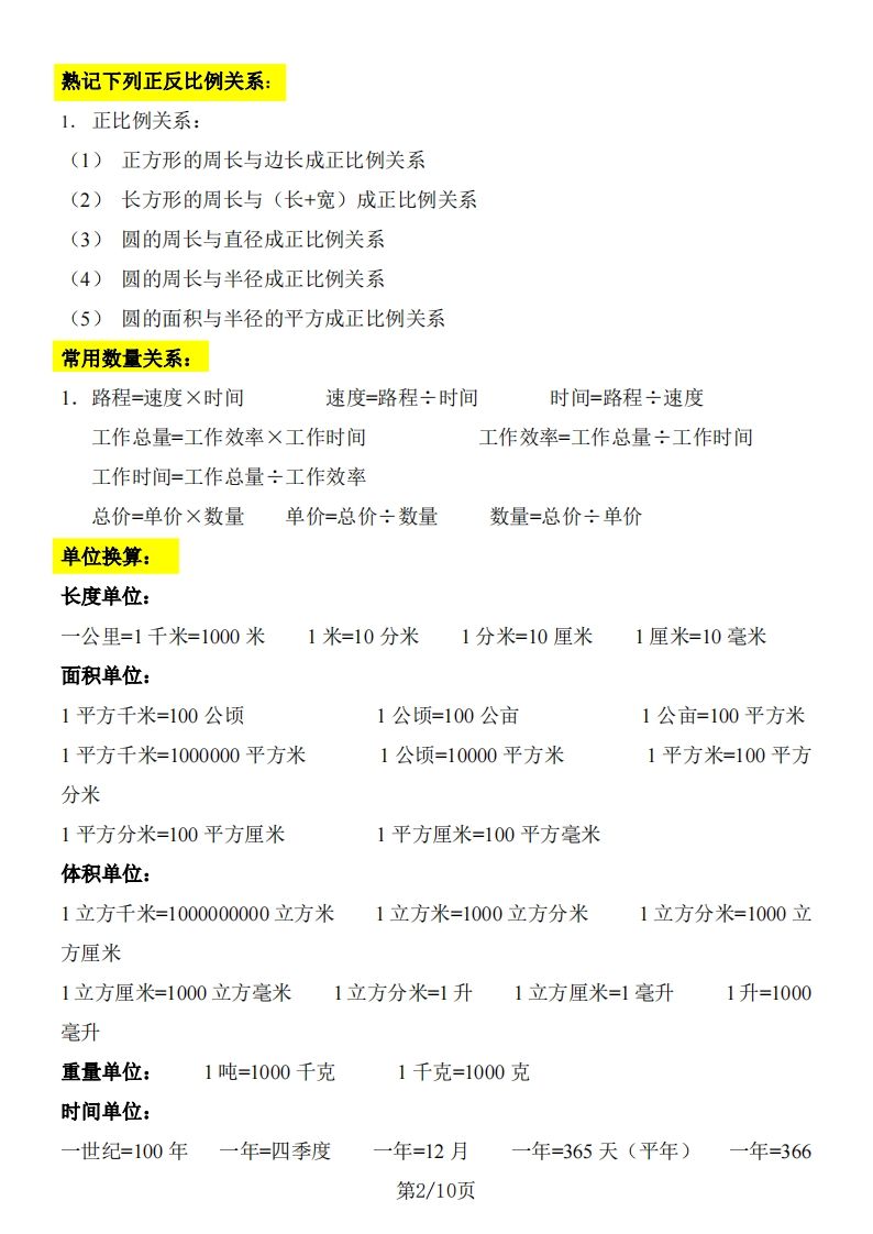 《知识点归纳表》六年级下册数学【全国通用】