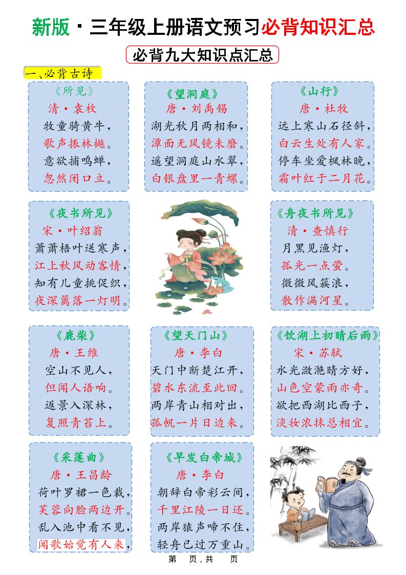新版三年级上册语文预习必背九大知识点汇总（15页）