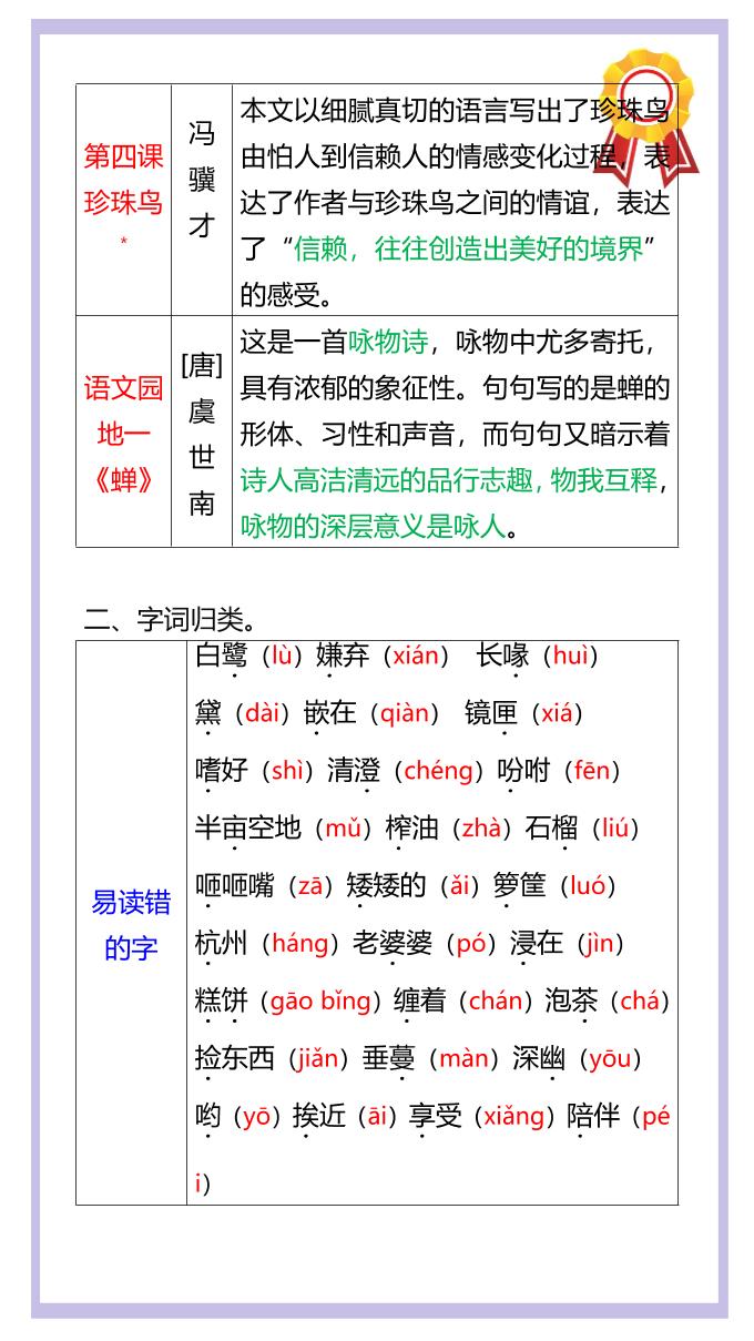 【2025秋新版】五年级语文上册《第一单元》高频考点汇总！