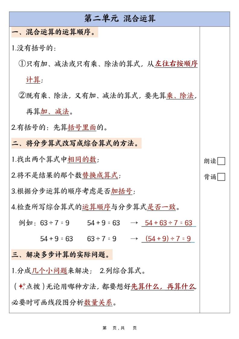 新二升三数学暑假预习背诵打卡表（10页）-三年级上册数学