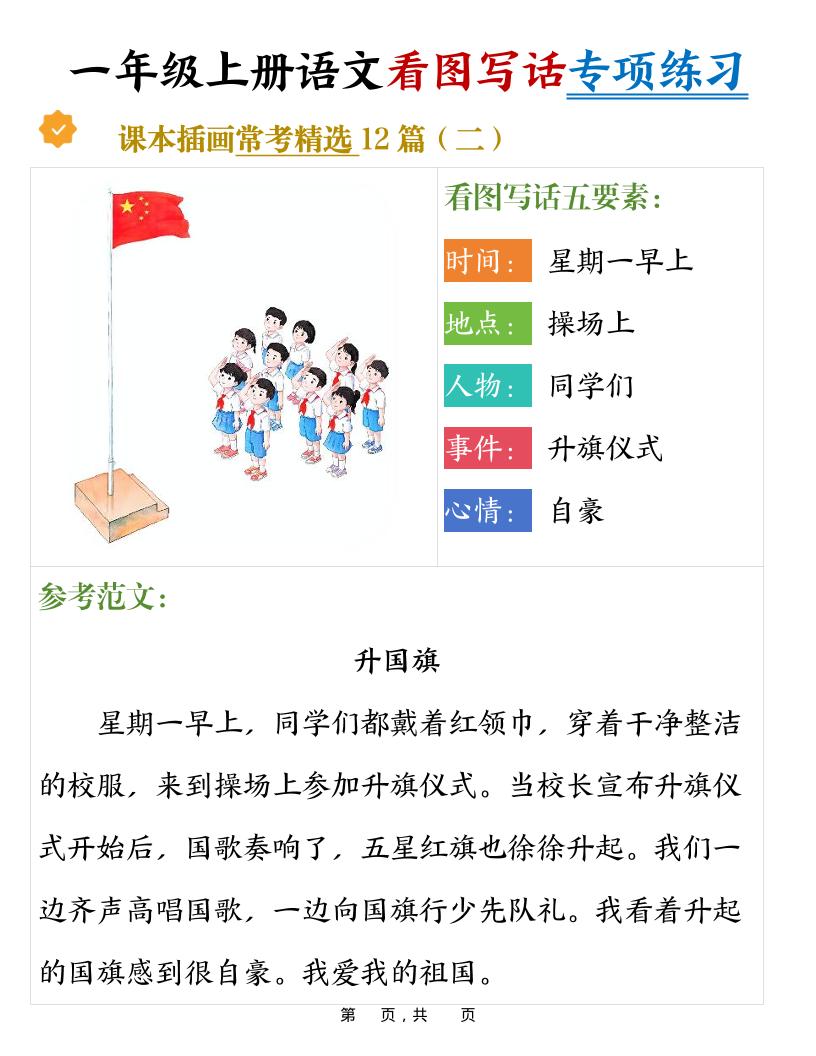 新一年级上册语文看图写话专项练习常考精选12篇（含范文24页）