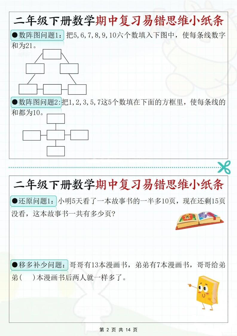 二年级下册数学期中复习易错思维小纸条（含答案14页）