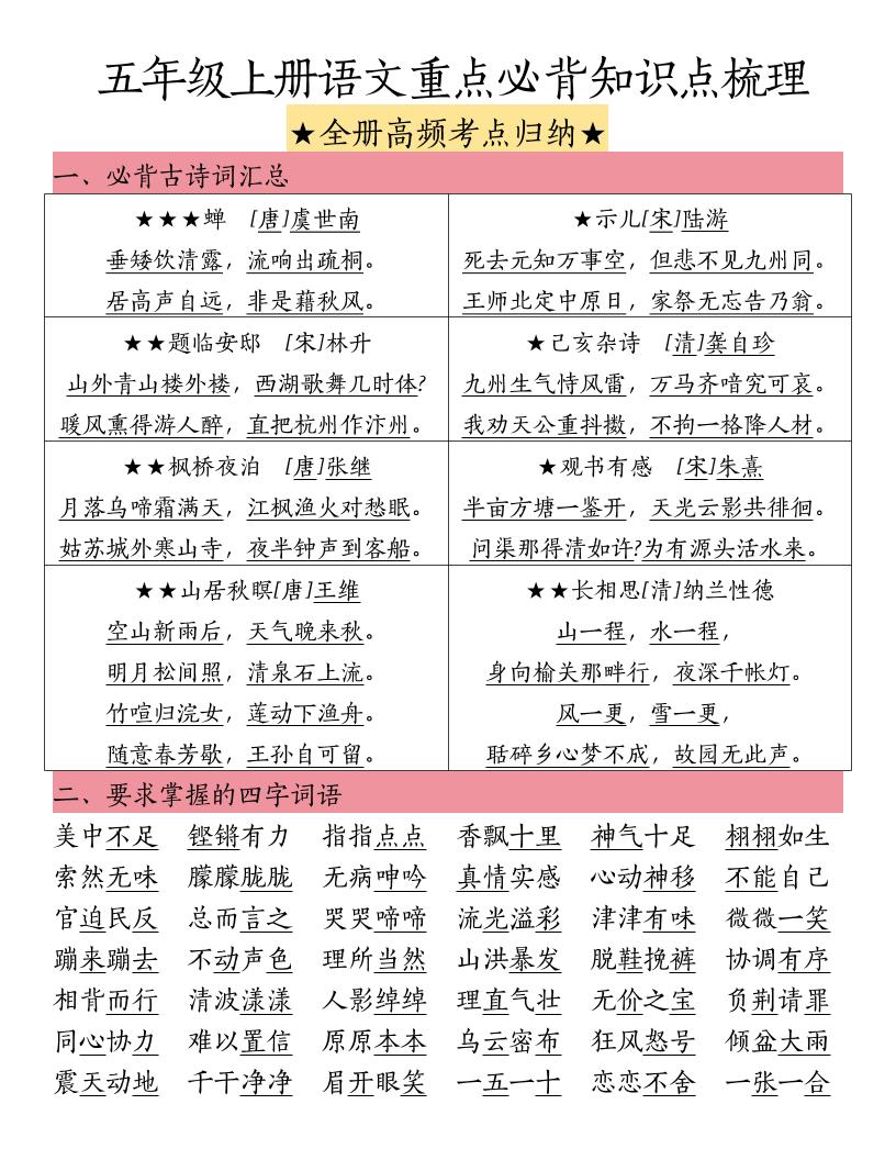 五年级上册语文重点必背知识点梳理