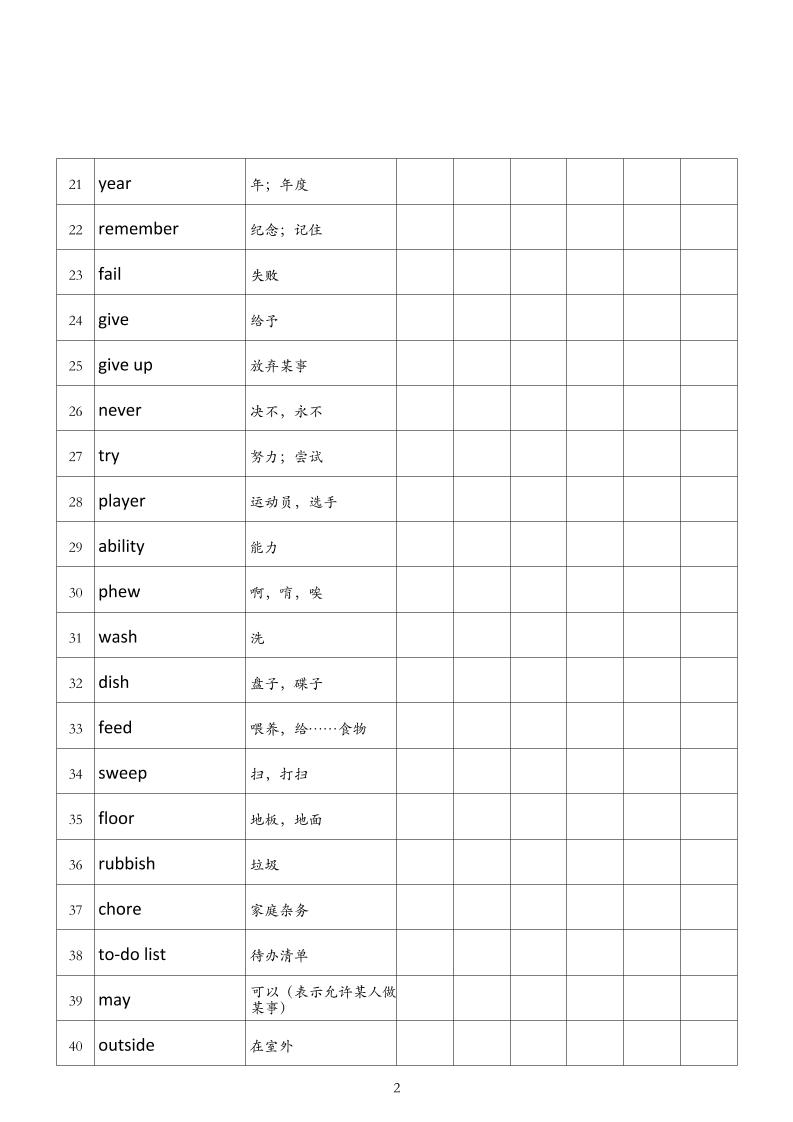四年级英语外研版艾宾浩斯背诵-四年级上册英语