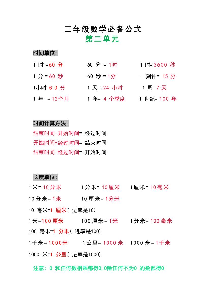 三年级数学上册必背公式