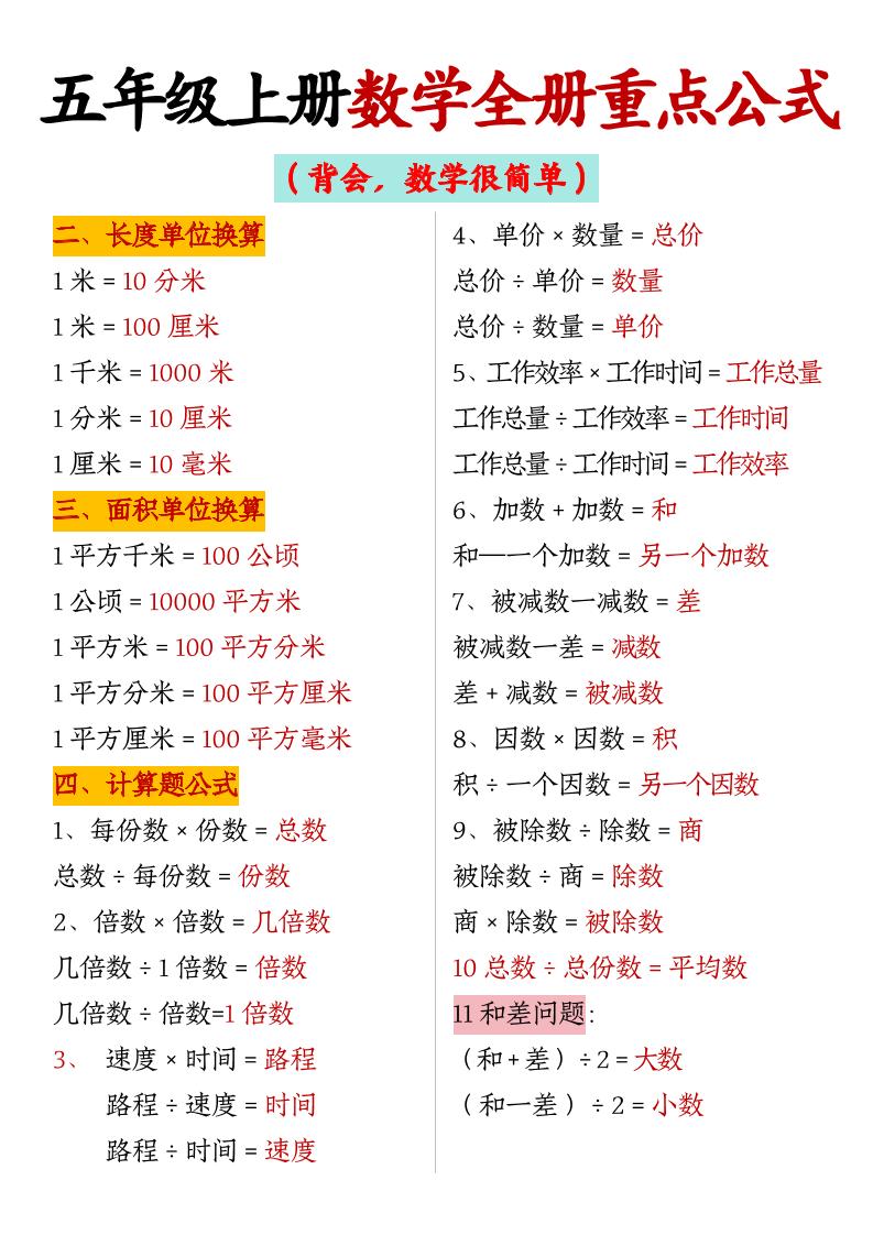 五年级上册数学【全册重点公式】