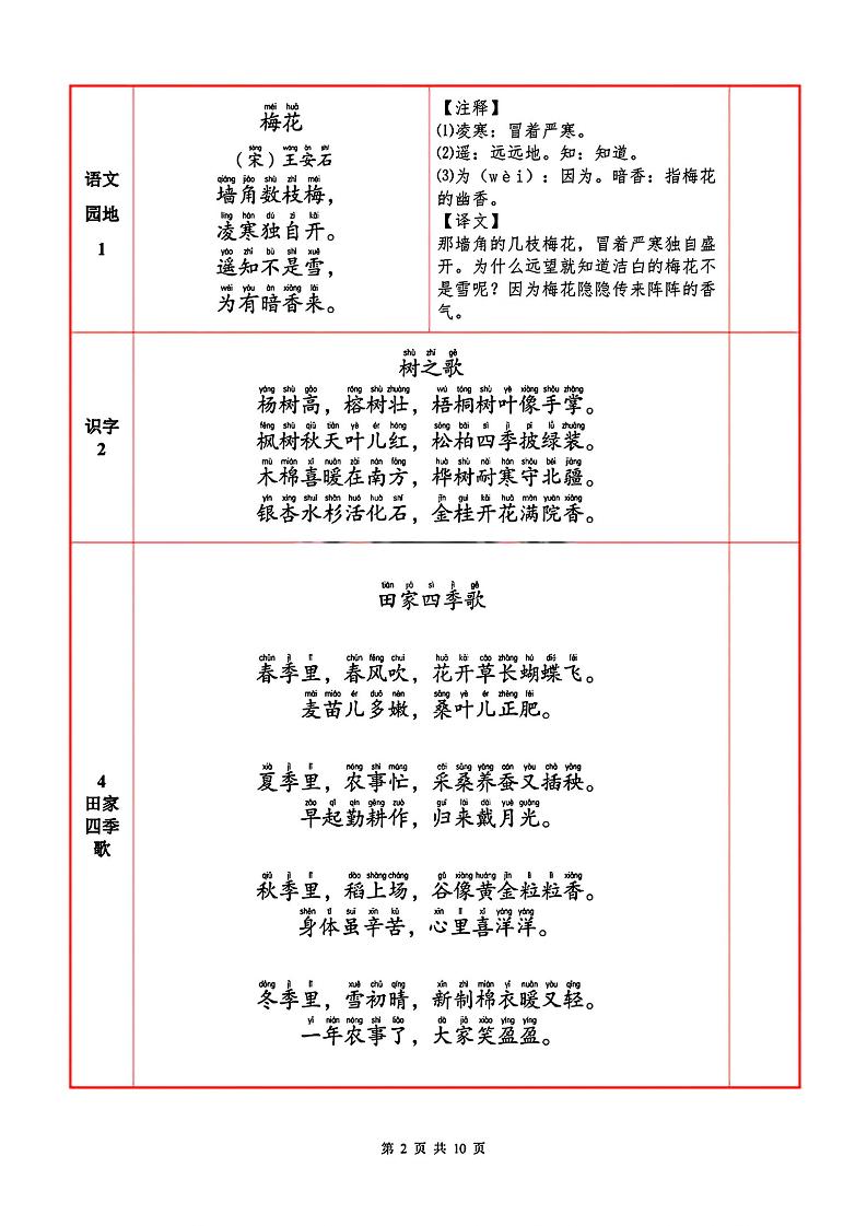 二年级上册语文必背内容+默写表