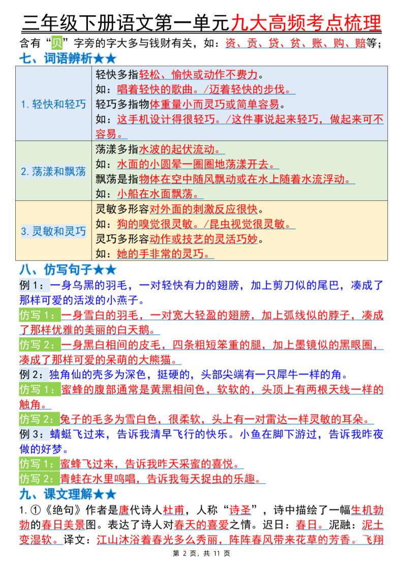 三年级下册语文期中复习1-4单元高频考点梳理（11页）