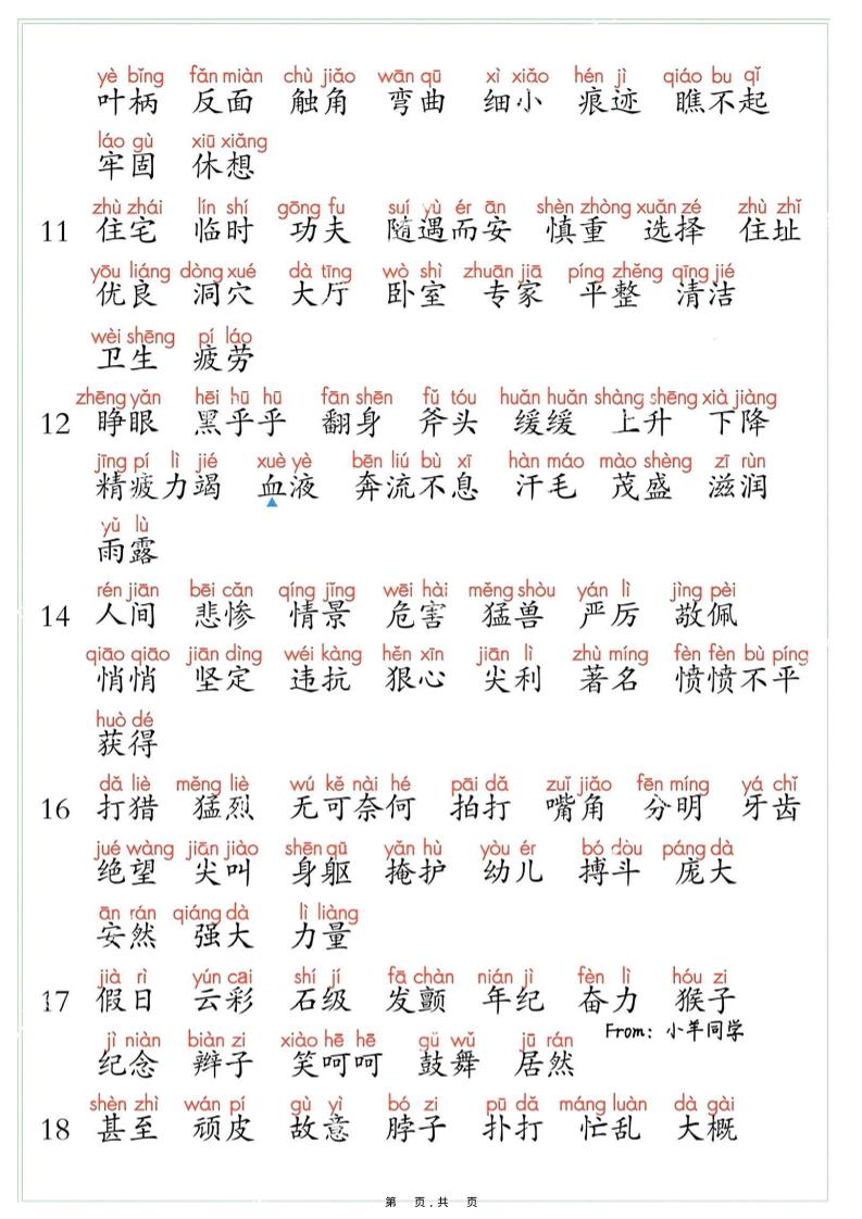 四年级上册语文课后三表注音版（写字表识字表词语表8页）