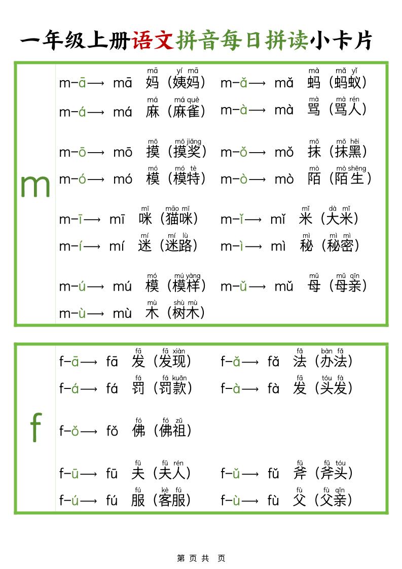 新版一年级上册语文拼音每日拼读小卡片（完整11页）