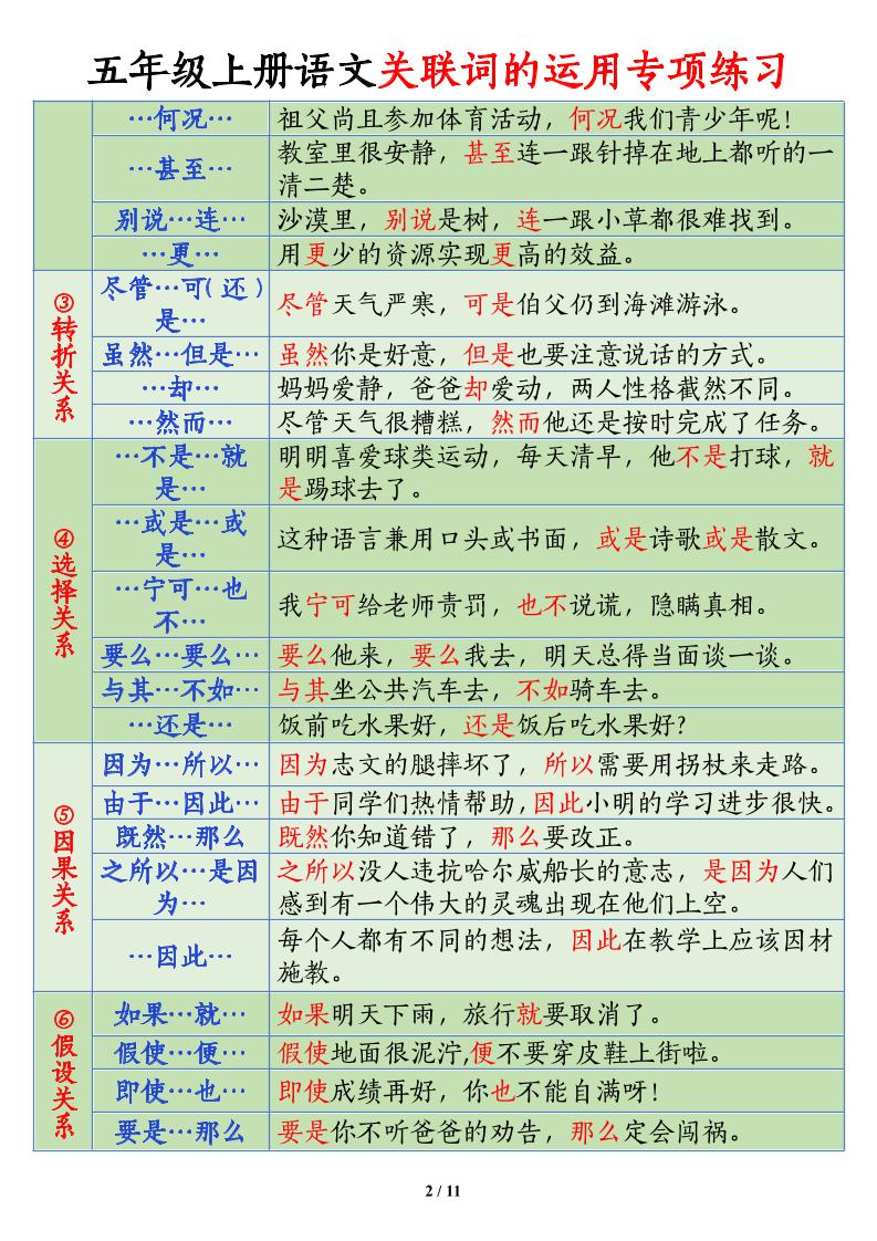 五年级上册语文关联词语的运用专项练习（11页）