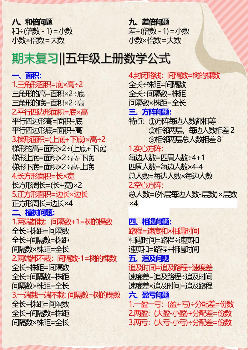 【2025秋新版】五年级上册必备数学公式